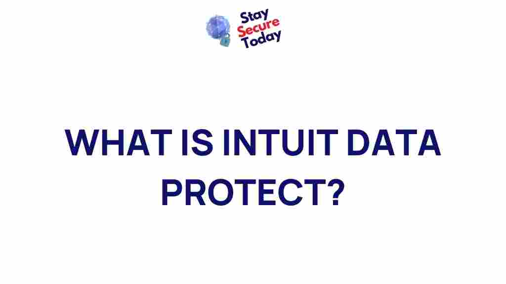 intuit-data-protect-explained