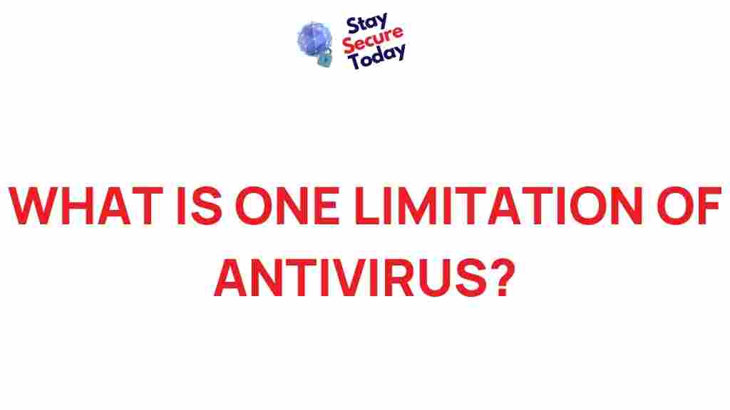 /antivirus-software-limitation