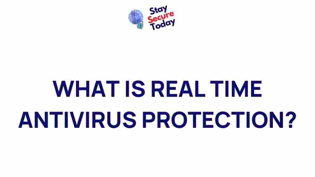 real-time-antivirus-protection