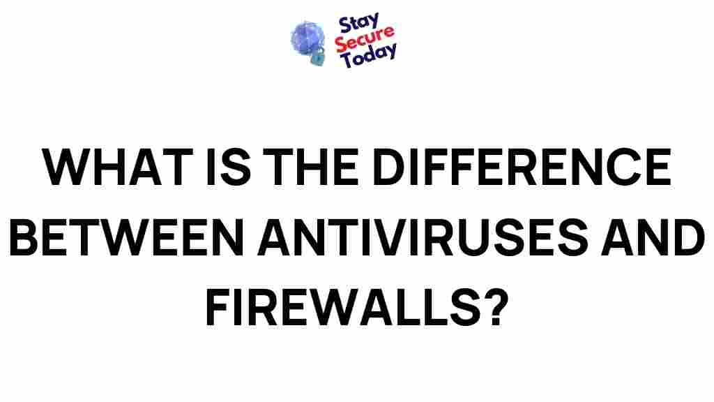 antivirus-vs-firewalls-explained