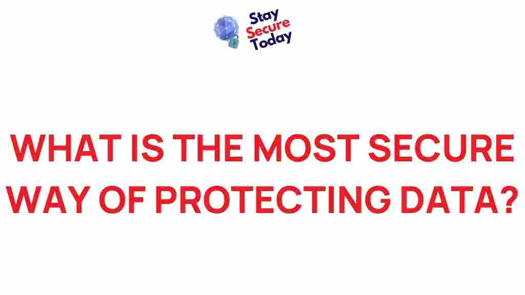 data-protection-methods