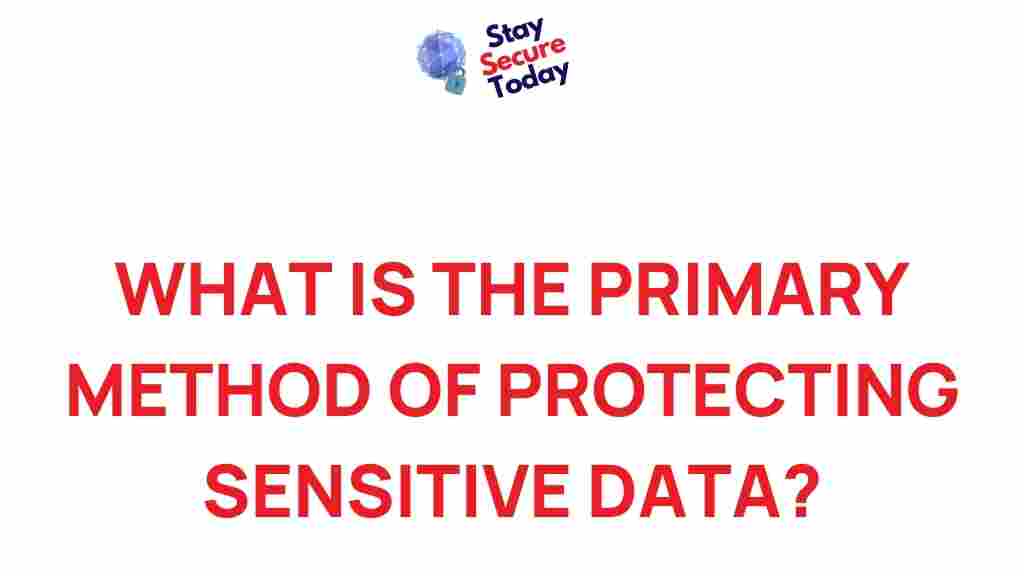 data-protection-methods
