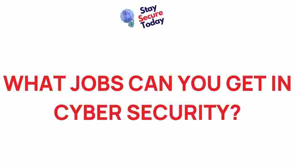 cyber-security-career-options