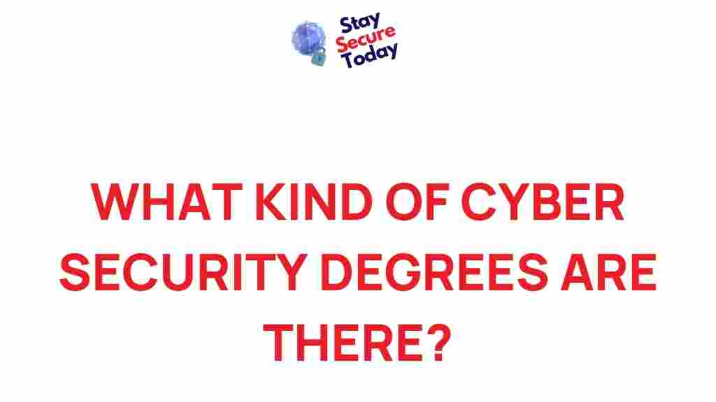 cyber-security-degree-types
