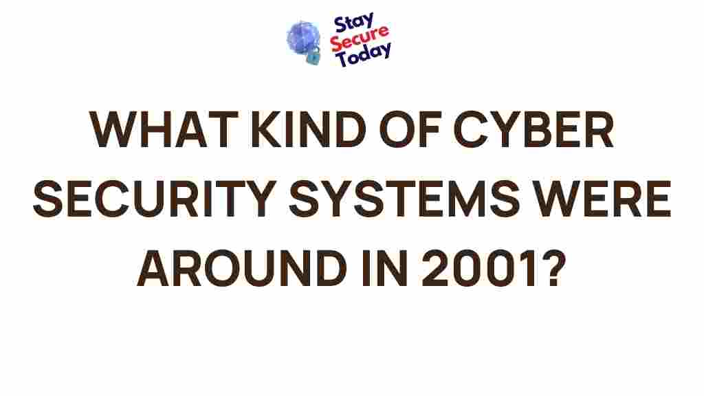 evolution-cyber-security-systems-2001
