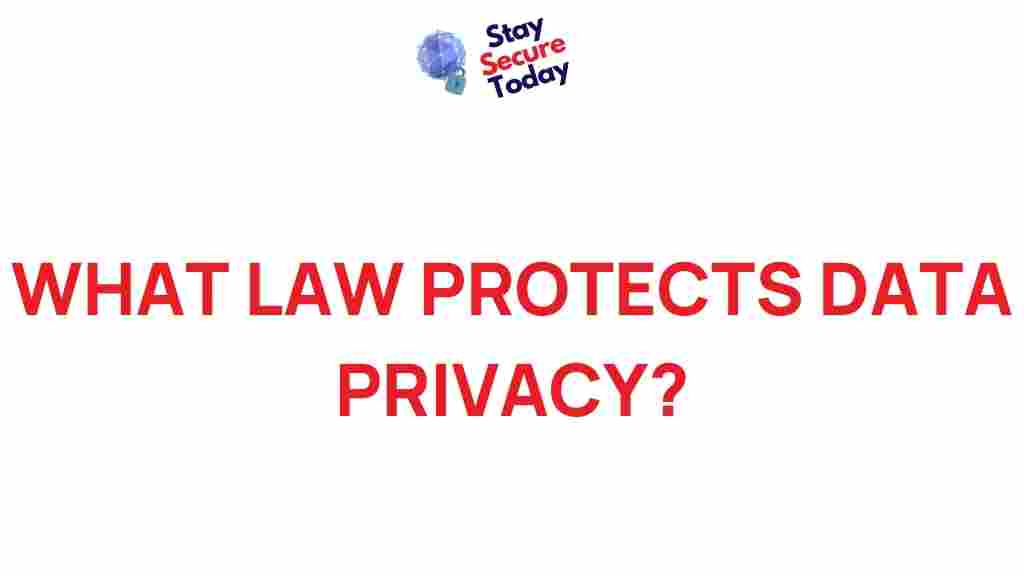 laws-safeguarding-data-privacy