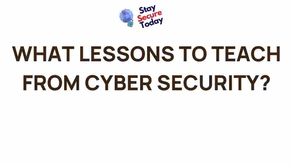 cybersecurity-threats-insights