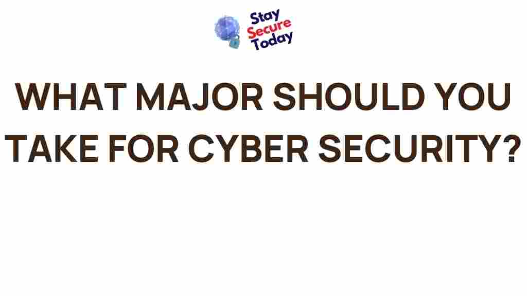 best-cyber-security-major