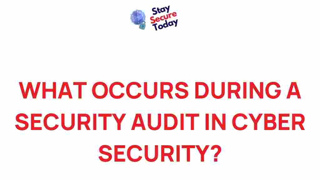 security-audit-cyber-security
