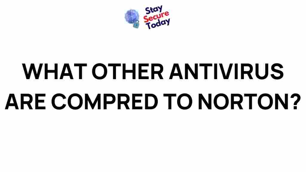 top-antivirus-alternatives-norton