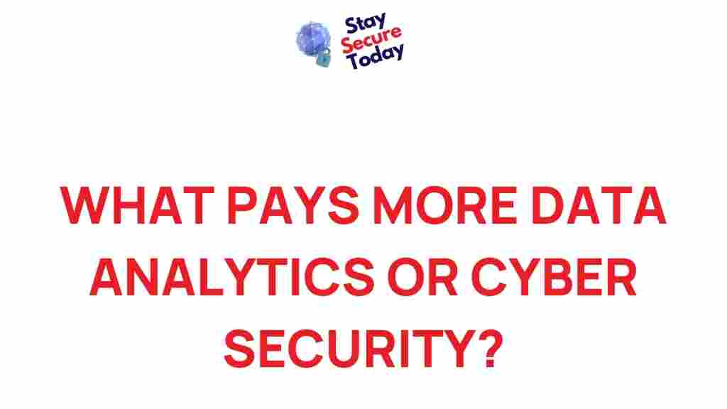 data-analytics-vs-cyber-security-careers