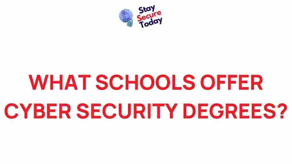 schools-offering-cyber-security-degrees
