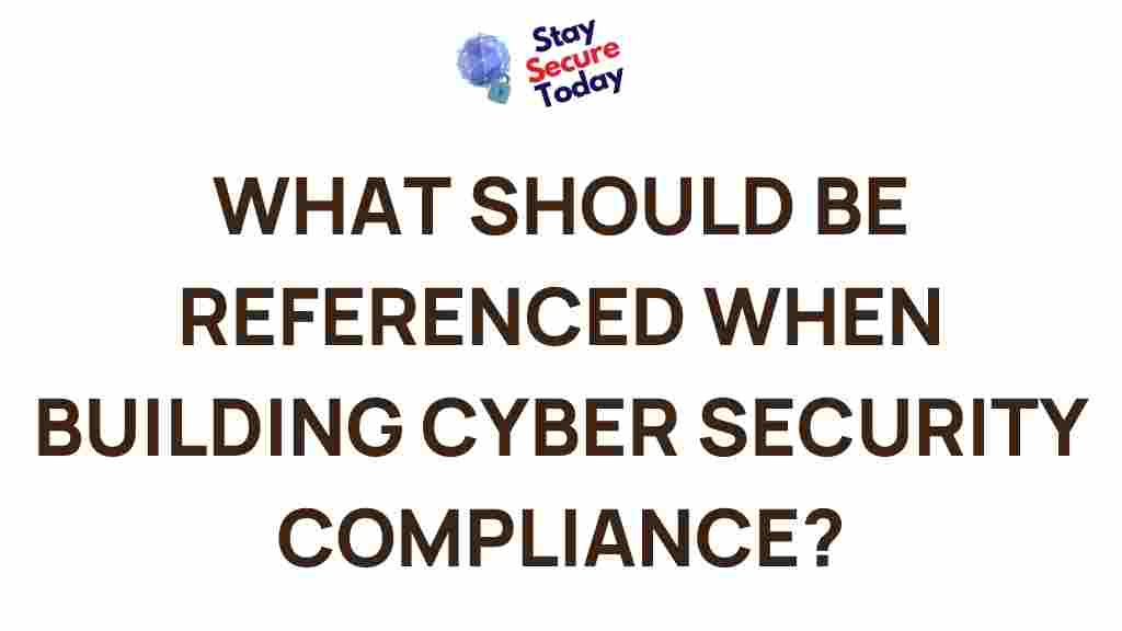 cyber-security-compliance-essentials