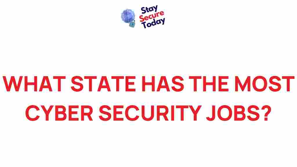 top-state-cyber-security-careers