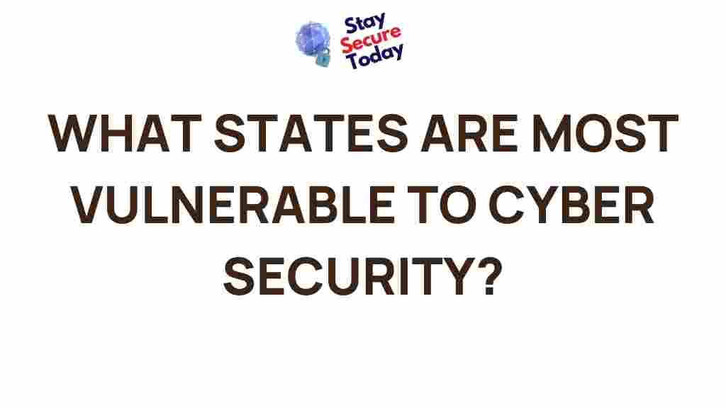 vulnerable-states-cyber-security