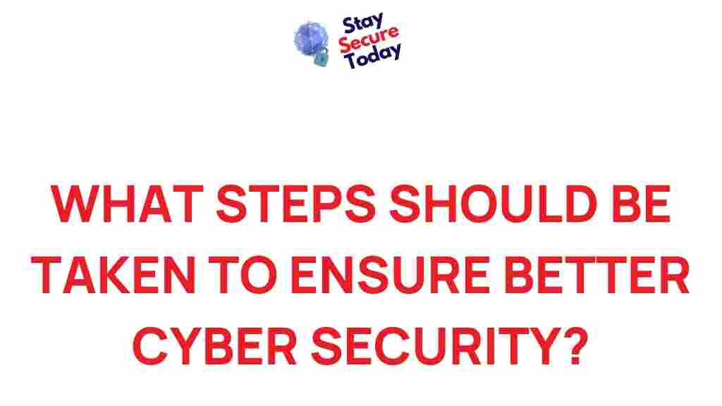 enhancing-cyber-security