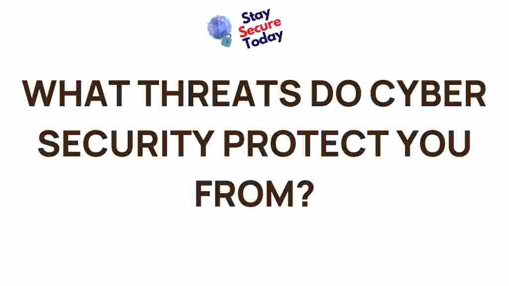 cyber-security-threats-protection