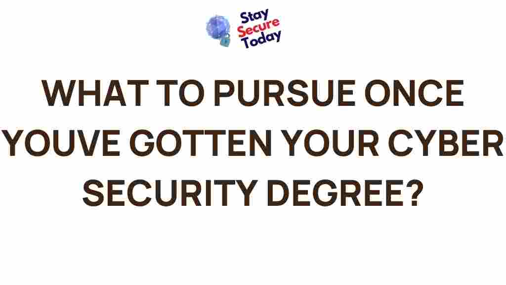 cyber-security-degree-opportunities