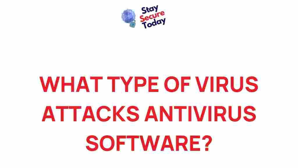 antivirus-software-virus-attacks