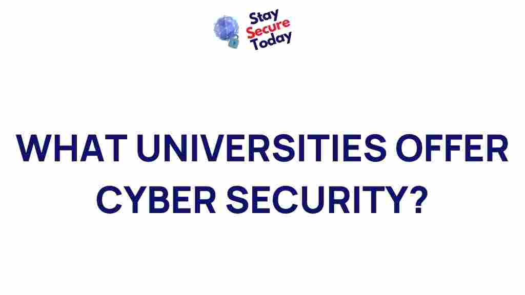 top-universities-cyber-security-education