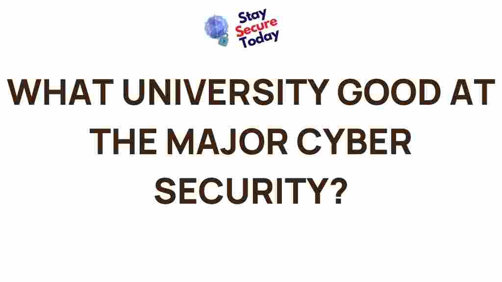 top-universities-cybersecurity-education