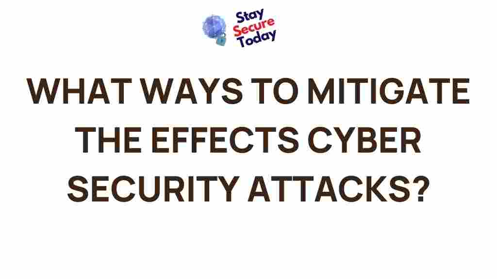 mitigating-cyber-security-attacks