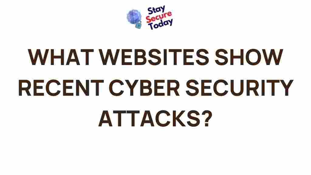 recent-cyber-security-attacks
