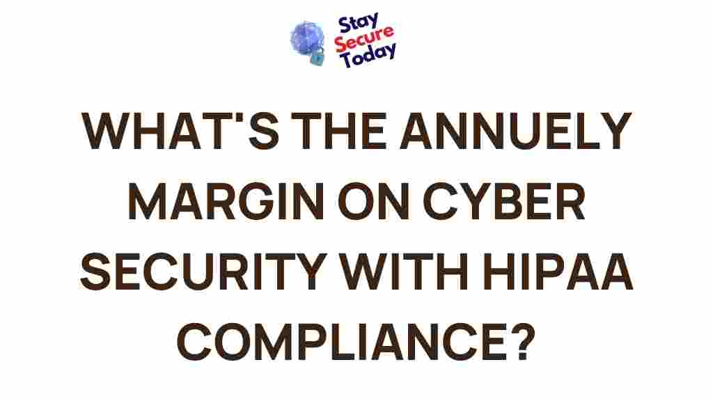 annual-margins-cyber-security-hipaa-compliance