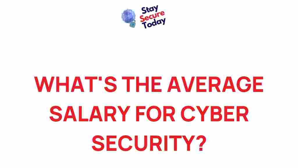 cyber-security-salaries
