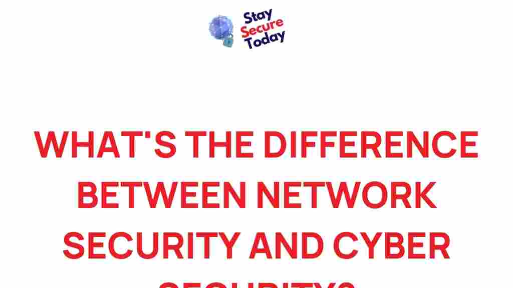 network-security-vs-cyber-security