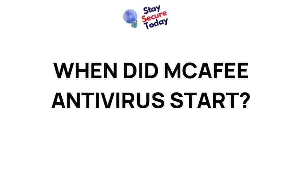 /mcafee-antivirus-origins