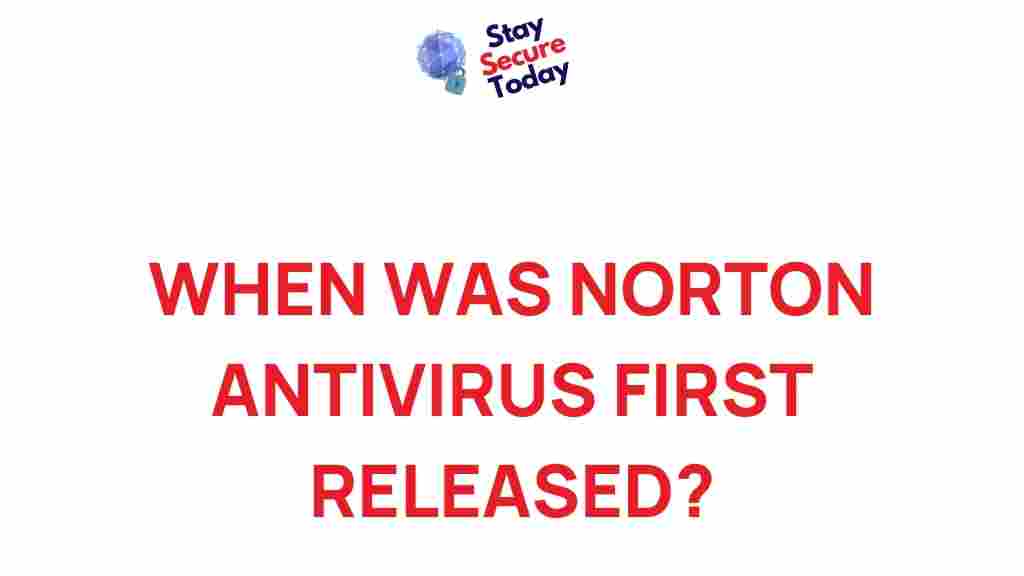 norton-antivirus-history