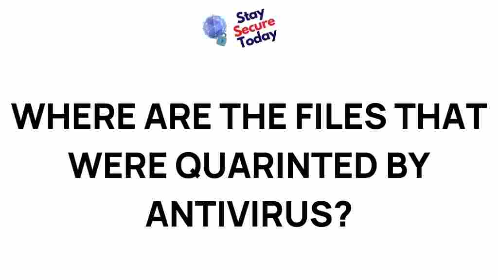 quarantined-files-locations
