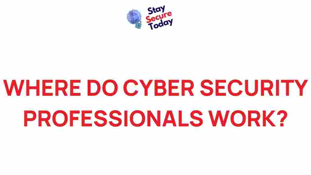 cyber-security-professionals-workplaces