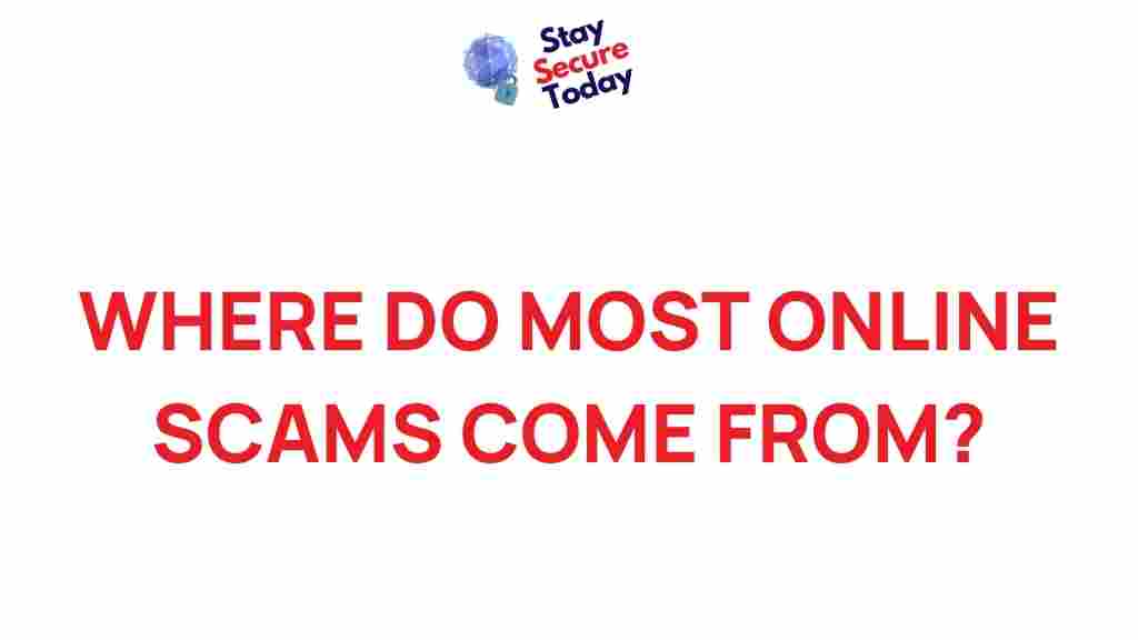 online-scams-origins