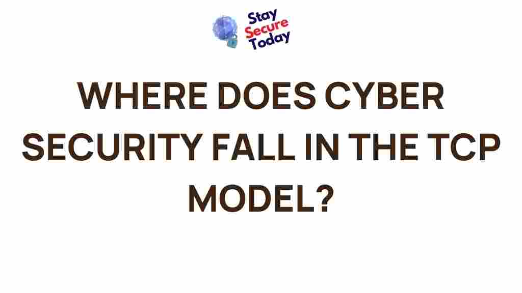 cyber-security-tcp-model