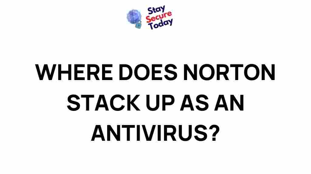 norton-antivirus-effectiveness