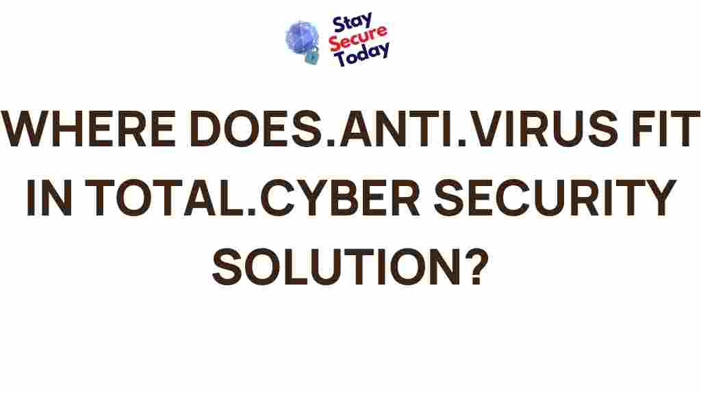 cybersecurity-antivirus-total-security