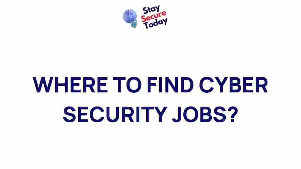 cyber-security-job-market-opportunities