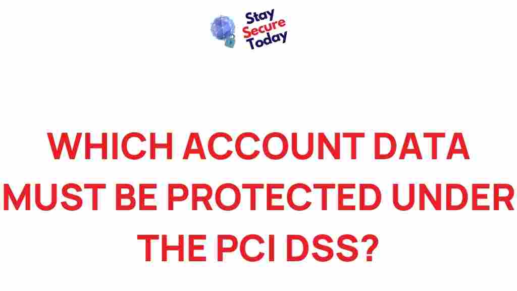 pci-dss-protected-account-data