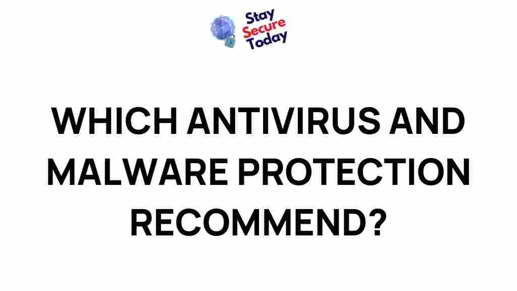 best-antivirus-malware-protection
