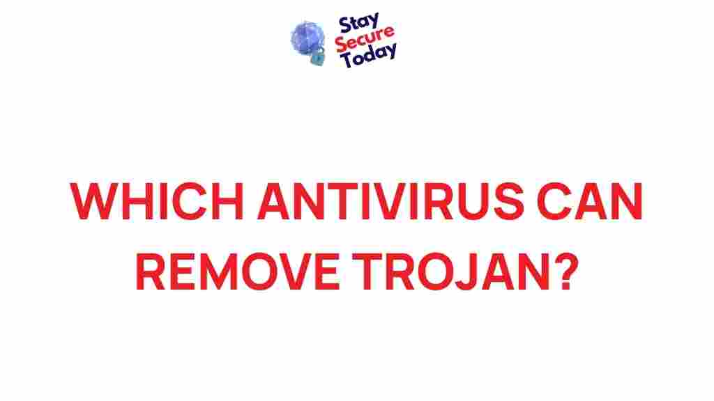 best-antivirus-software-trojan-removal