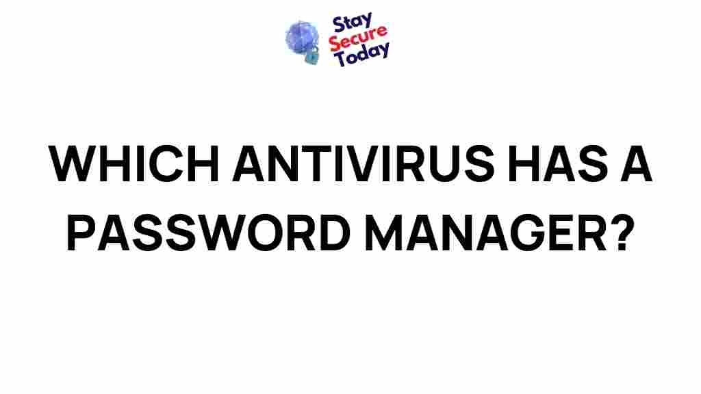 best-antivirus-with-password-manager