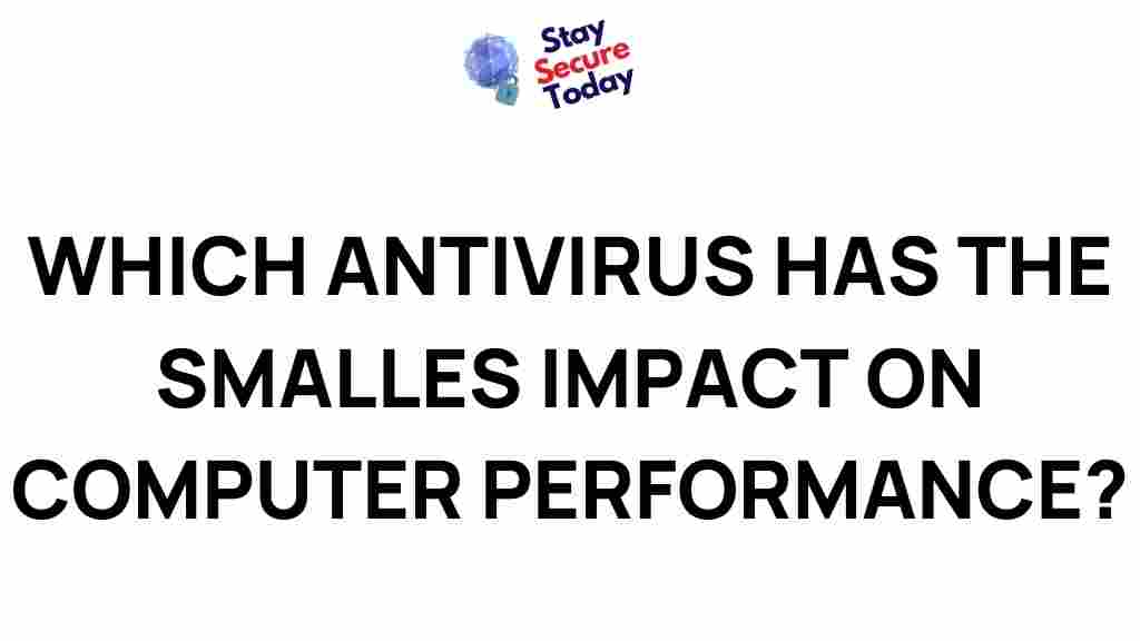 best-antivirus-for-computer-performance