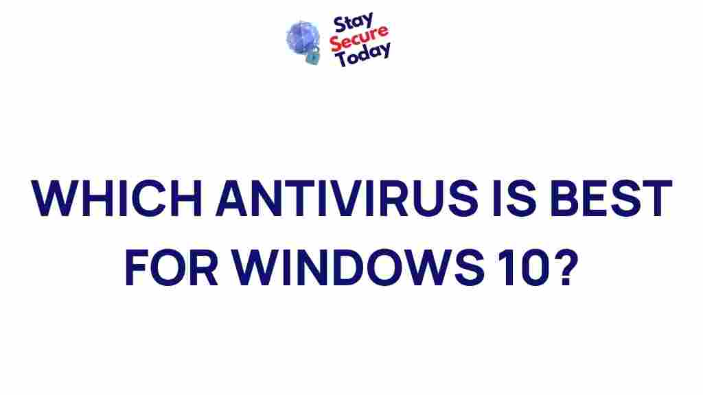 top-antivirus-solutions-windows-10
