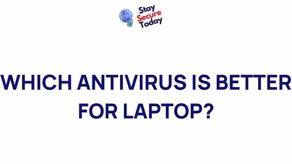 laptop-antivirus-solutions
