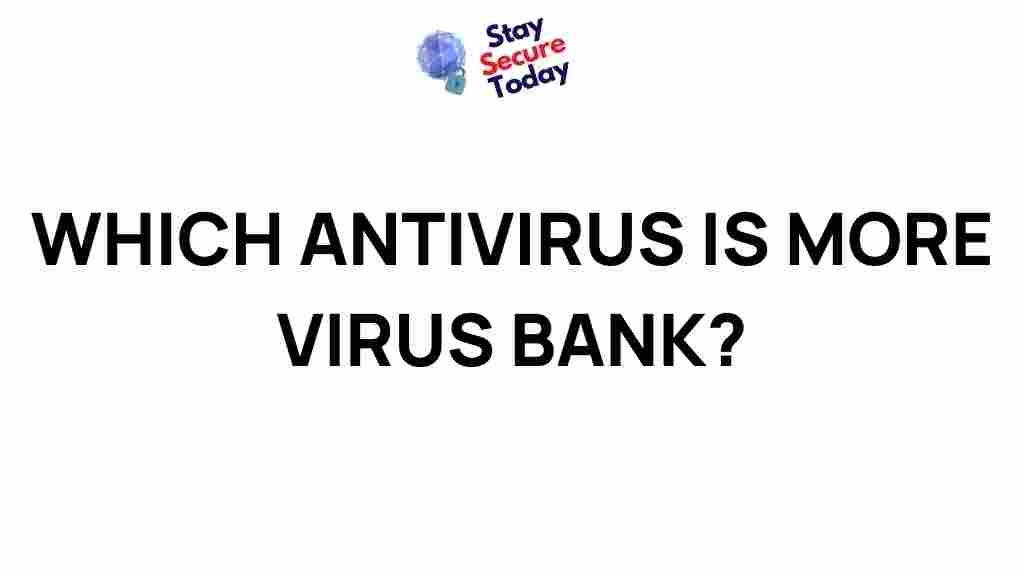 best-antivirus-software-showdown