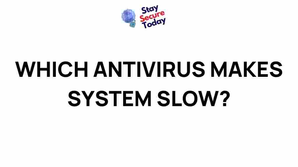 antivirus-software-system-performance