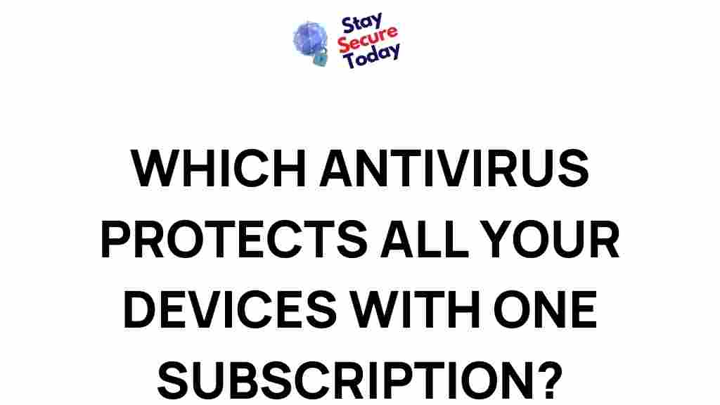 ultimate-antivirus-solution