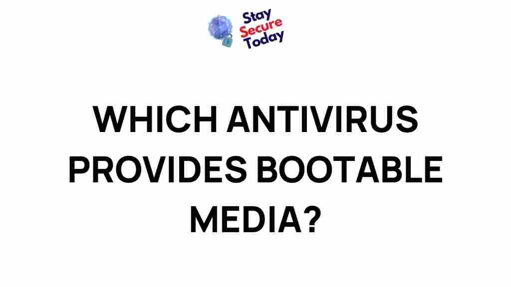 top-antivirus-bootable-media